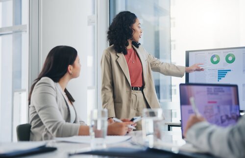 Business-Meeting mit Präsentation, in dem eine Frau auf Diagramme auf einem Bildschirm zeigt und Kollegen aufmerksam zuhören