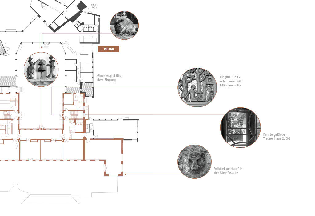 Architekturplan des Erdgeschosses der IHK Akademie Westerham mit eingezeichneten Rundmarkierungen zu historischen Bauelementen, darunter Eingangstüren, Wandverzierungen und ursprüngliche Holzdetails