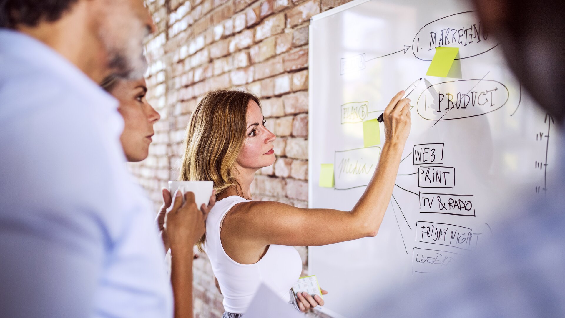 Team entwickelt Marketingkonzept an Whiteboard und diskutiert Ideen