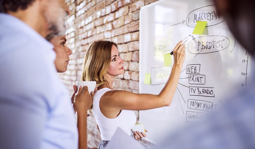 Team entwickelt Marketingkonzept an Whiteboard und diskutiert Ideen