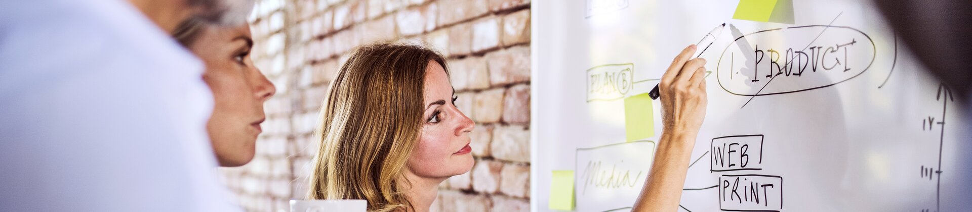 Team entwickelt Marketingkonzept an Whiteboard und diskutiert Ideen