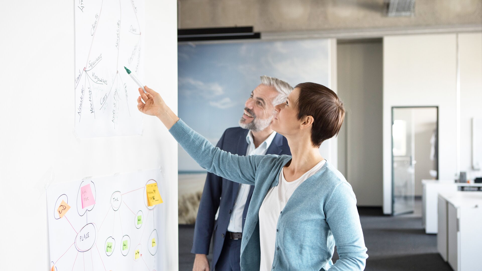 teammeeting brainstorming am whiteboard