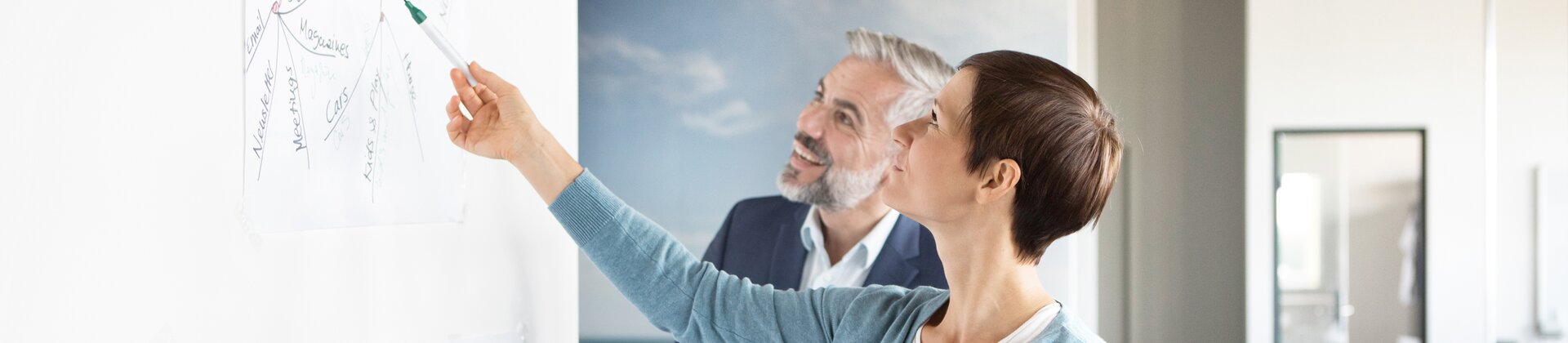 teammeeting brainstorming am whiteboard