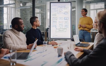 Teams lernen in der Weiterbildung moderne Arbeitsmethoden kennen, um Projekte effizient zu gestalten und nachhaltige Ergebnisse zu erreichen.