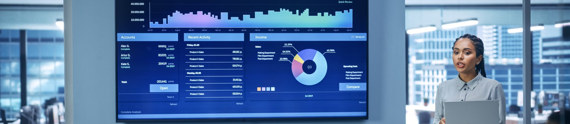 Digital Transformation Manager IHK Weiterbildung: Referentin präsentiert ein digitales Dashboard mit Kennzahlen vor Teilnehmenden.