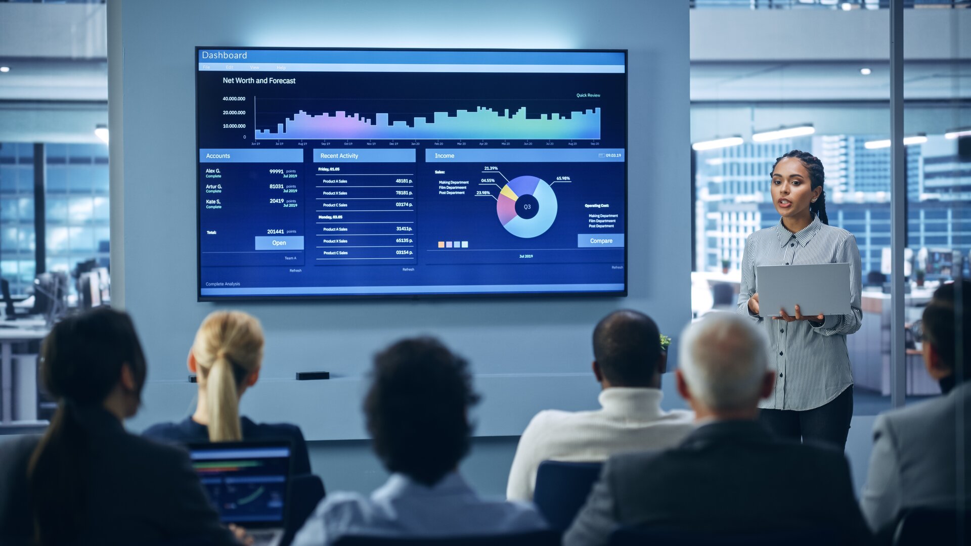 Change- & Transformationsmanager IHK Weiterbildung: Referentin präsentiert ein digitales Dashboard mit Kennzahlen vor Teilnehmenden.