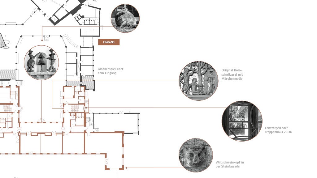 Westerham Historie: Originale Elemente