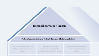 ihk_akademie_immobilienmakler_vorbereitung_test