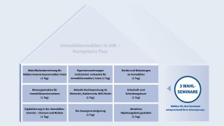 ihk_akademie_immobilienmakler_ihk_kompetenz_plus_3_wahlseminare