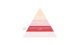 ihk_akademie_website_elektrofachkraft_efkfft_fokus